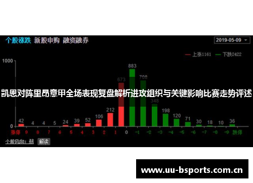 凯恩对阵里昂意甲全场表现复盘解析进攻组织与关键影响比赛走势评述